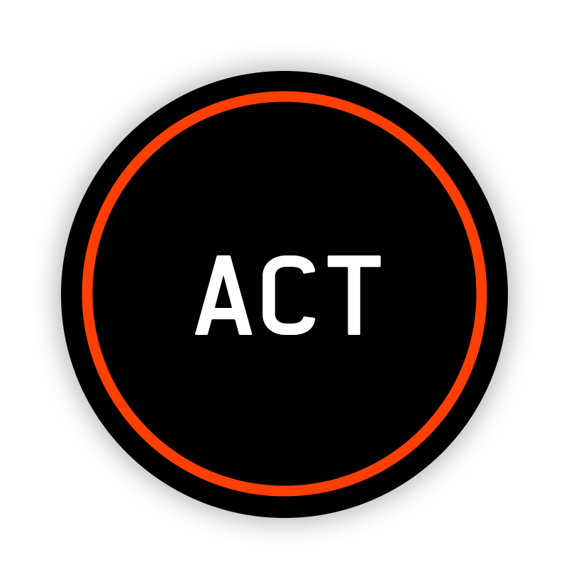 Australian Capital Territory 'ACT' Keychains
