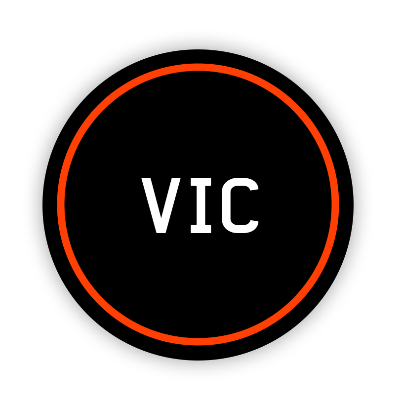 Victoria 'VIC' Keychains